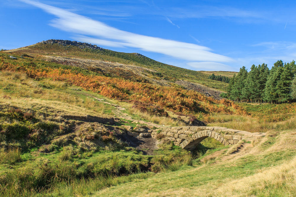 Higger Tor Higger Tor